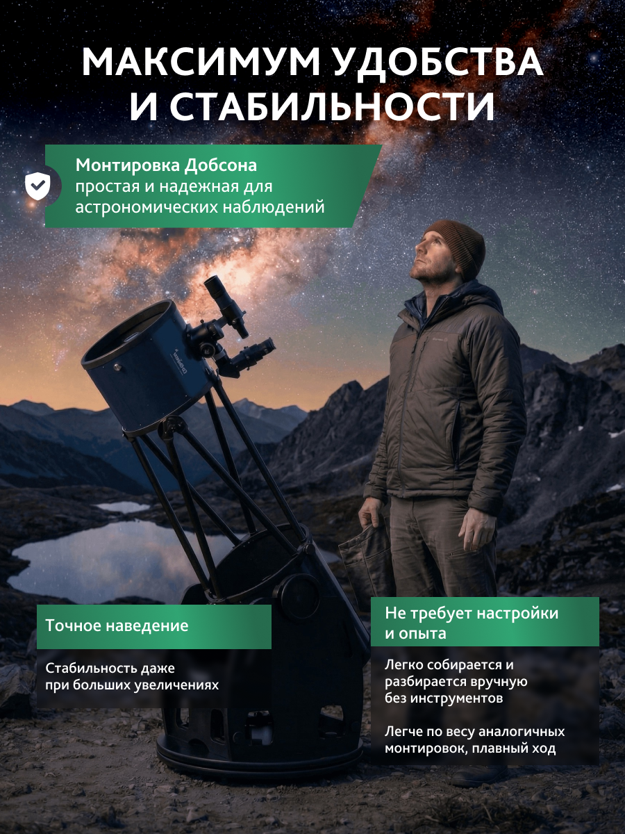 Телескоп Добсона Levenhuk New Skyline PRO 16" (400/1830) Retractable картинка