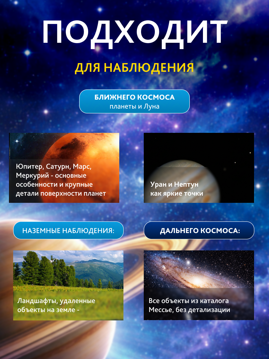 Телескоп Levenhuk Skyline PLUS 70T картинка