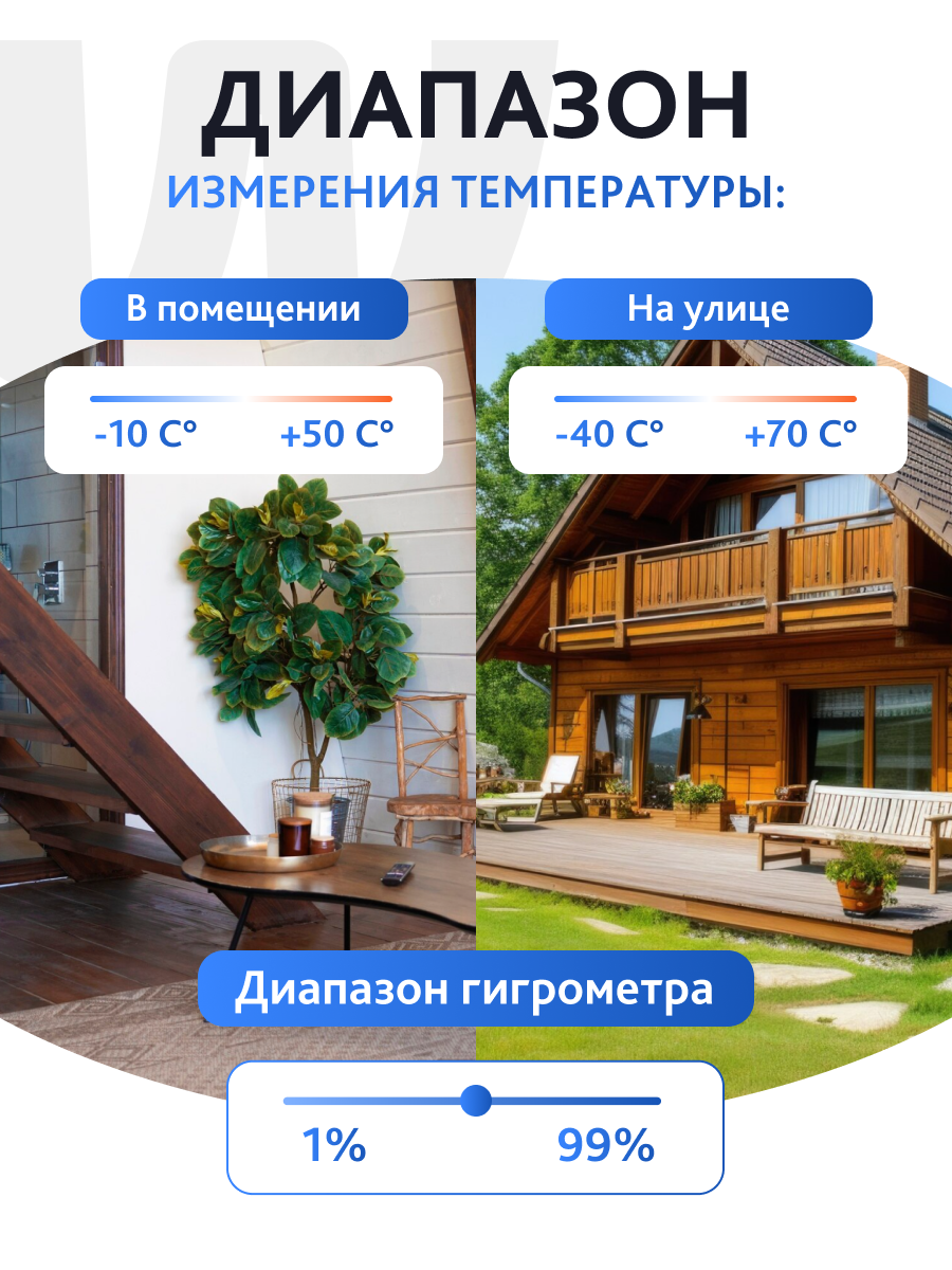 Метеостанция Levenhuk Wezzer PRO LP200 фотография