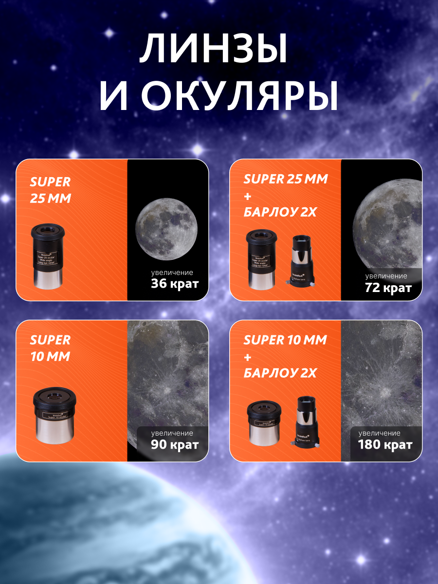 Телескоп Levenhuk Skyline PLUS 130S изображение