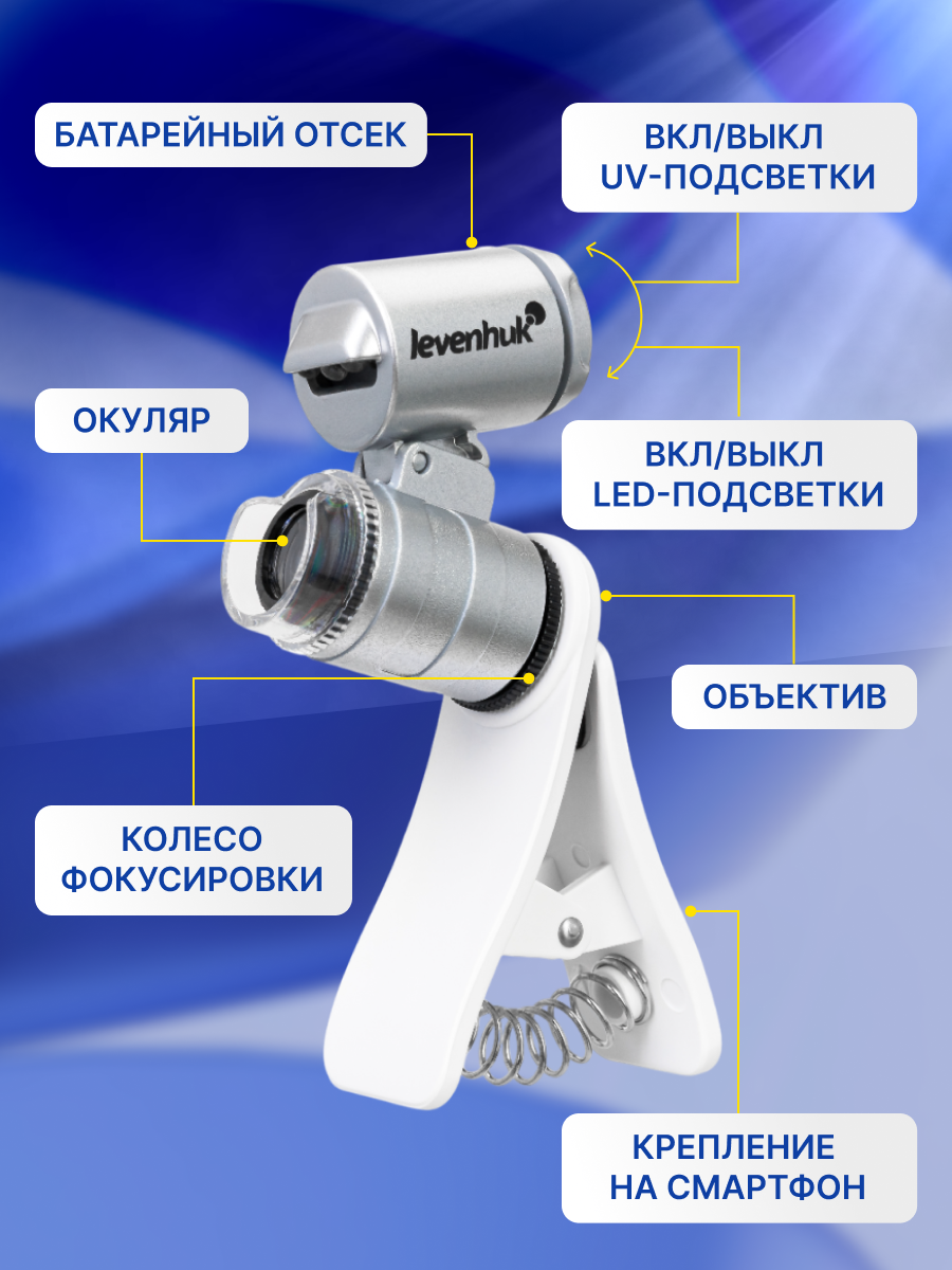 Микроскоп карманный для проверки денег Levenhuk Zeno Cash ZC4 фотография
