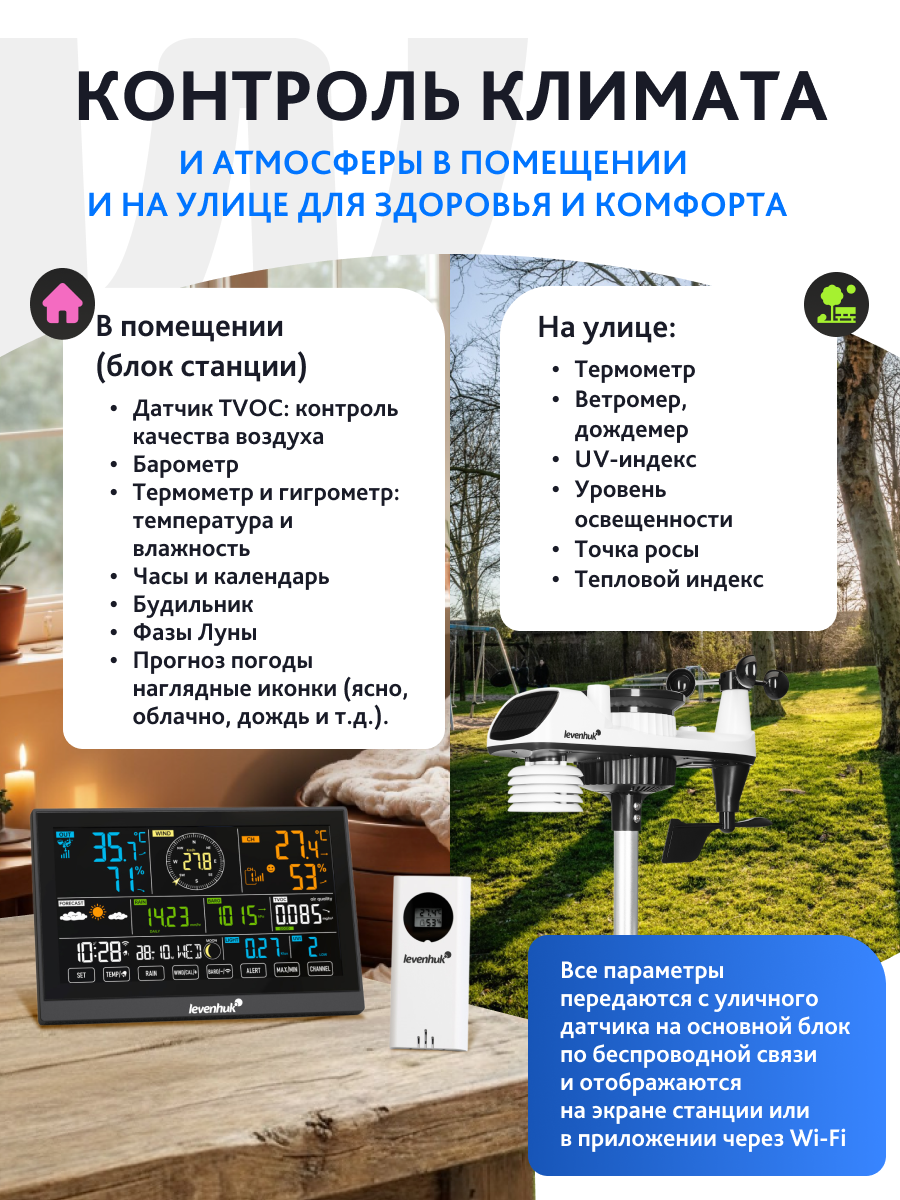 Метеостанция Levenhuk Wezzer PRO LP200 фотография