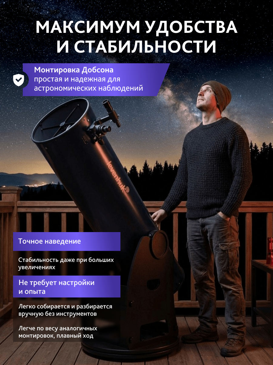 Телескоп Добсона Levenhuk New Skyline PRO 16" (400/1830) изображение