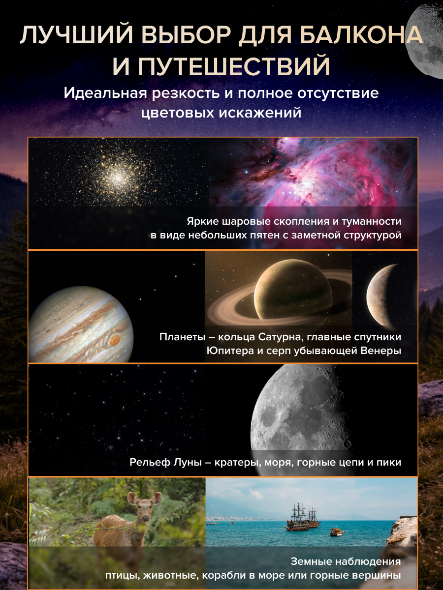 Фототелескоп Levenhuk Kelvin Nova PLUS MAK 70/750 картинка