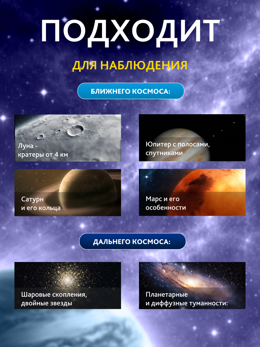 Телескоп Levenhuk Skyline PLUS 130S картинка