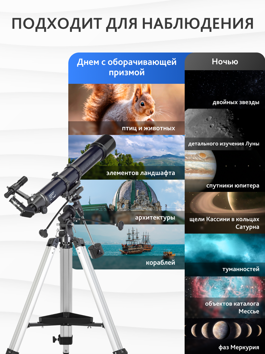 Телескоп Levenhuk New Skyline PLUS 90/900 EQ2 фотография