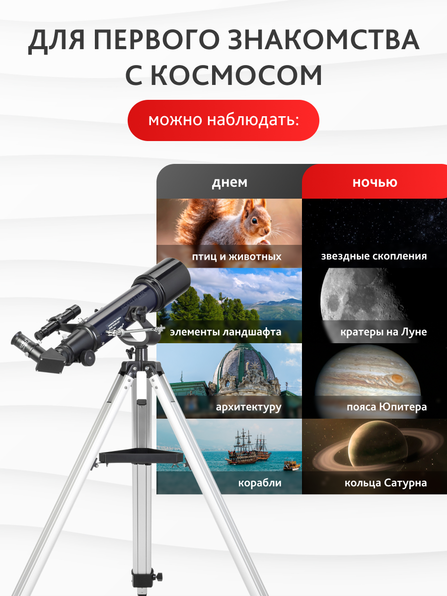 Телескоп Levenhuk New Skyline BASE 70/500 AZ2 фотография