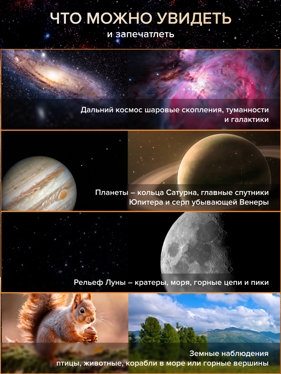 Фототелескоп Levenhuk Kelvin Nova PLUS 90/660 картинка