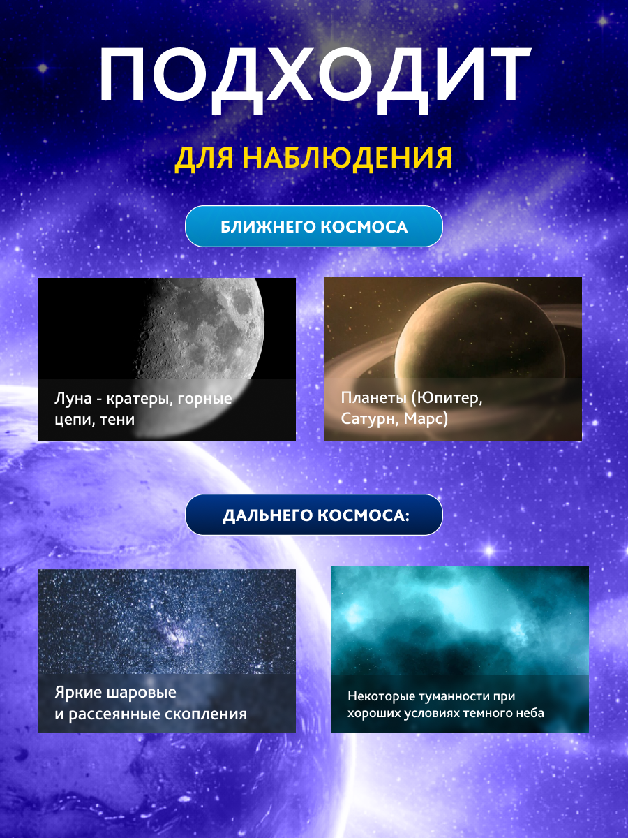 Телескоп Sky-Watcher P1145AZ-GO2 SynScan GOTO фотография