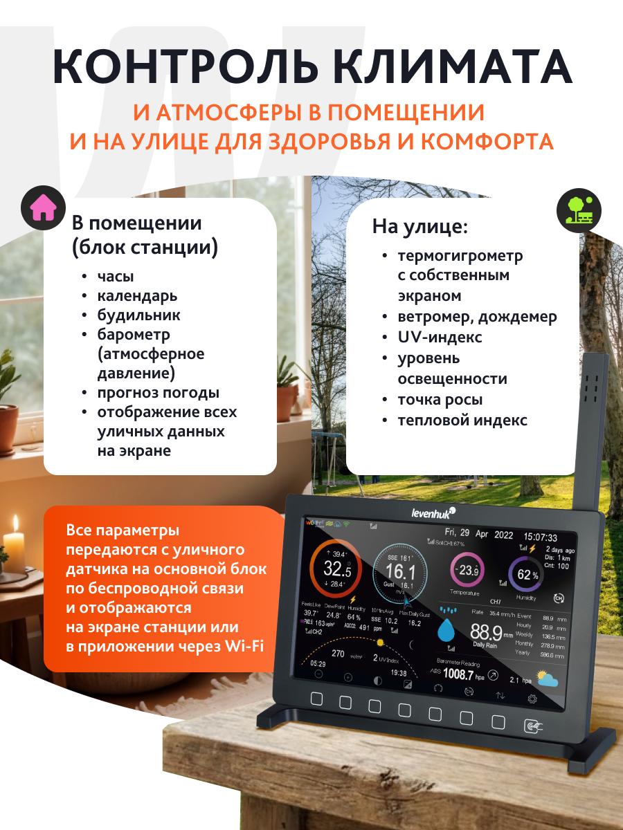 Метеостанция Levenhuk Wezzer PRO LP500 изображение