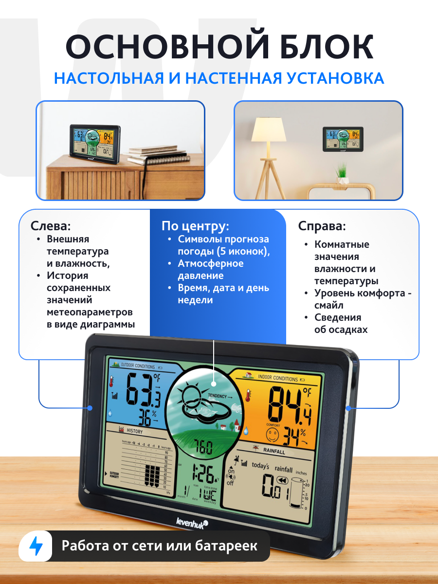 Метеостанция Levenhuk Wezzer PLUS LP70 фото