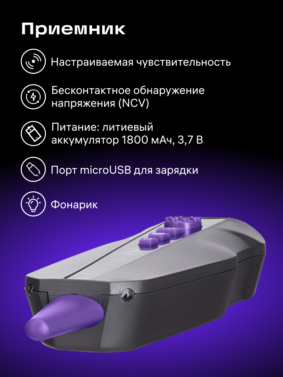 Измеритель длины кабеля Ermenrich NetGeeks NL80 изображение