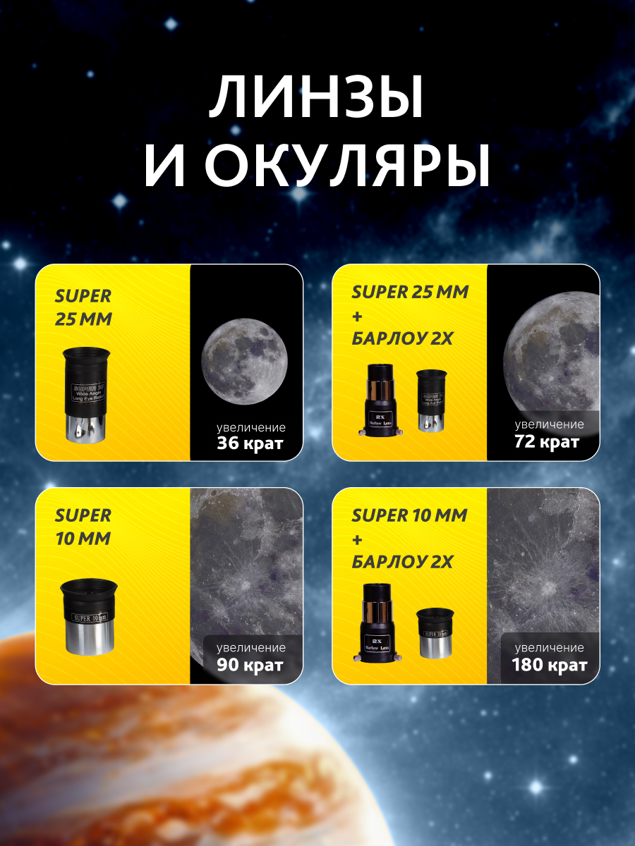 Телескоп Levenhuk Skyline BASE 110S фотография