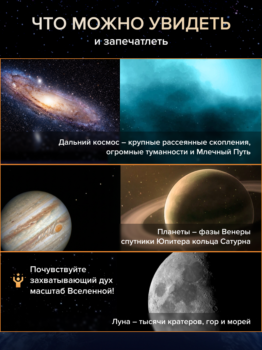Фототелескоп Levenhuk Kelvin Nova PLUS 114/500 фотография