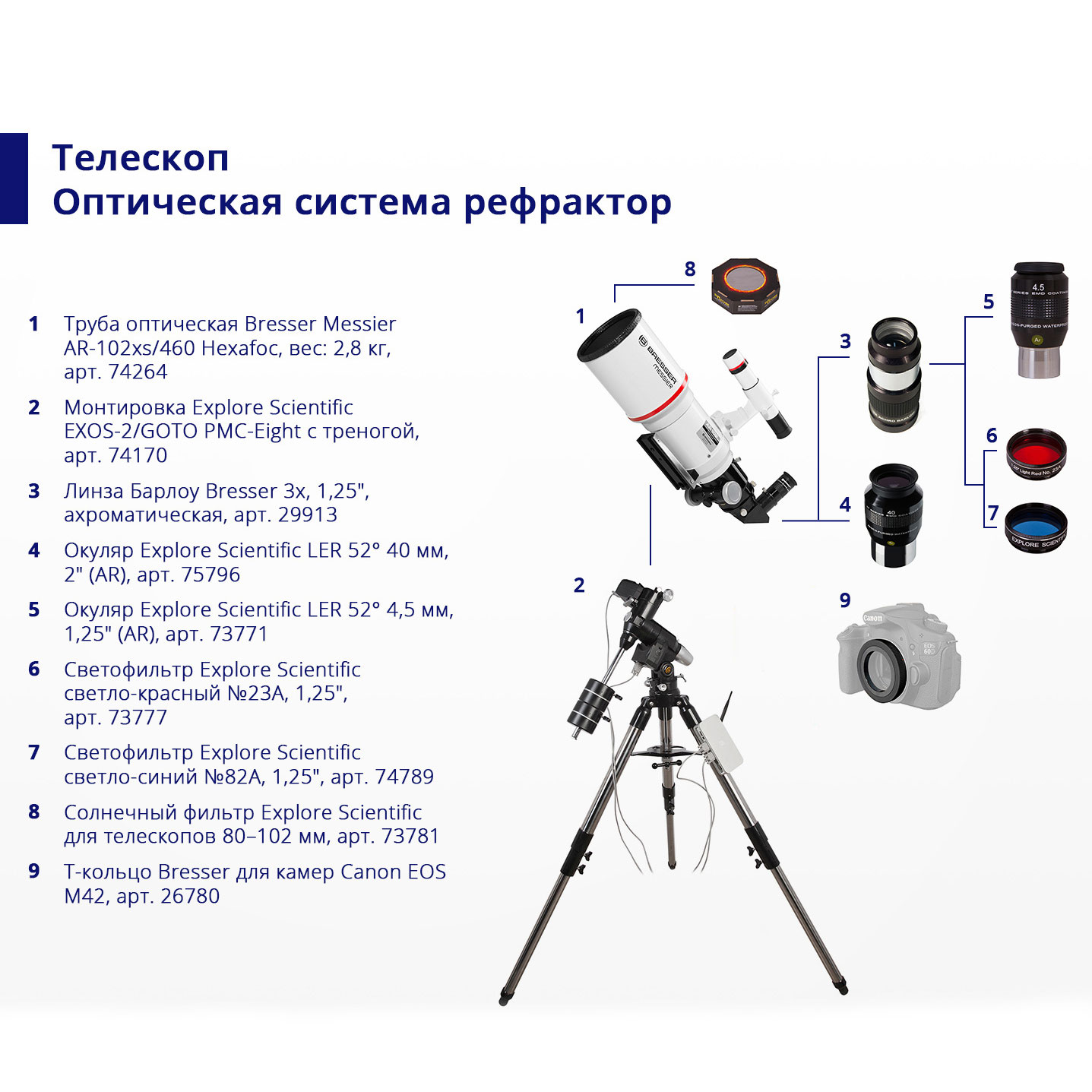 Где купить монтировку и транспондер в гта 5 радмир