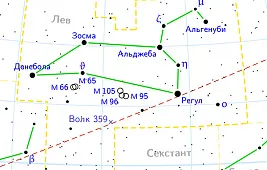 Созвездие Льва на небе