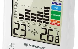 Гигрометры для измерения температуры и влажности