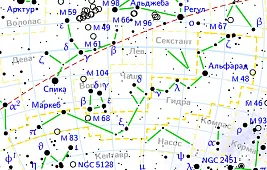 Звезды созвездия Гидра