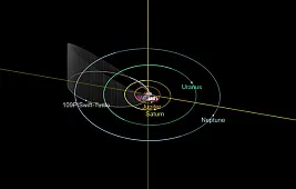 Комета Свифта — Туттля