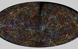 Скорость расширения Вселенной