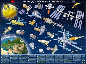 Карта детская «Наши достижения в космосе», настольная, изображение 1