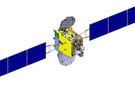 Геостационарные спутники Земли