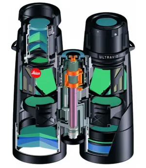 Бинокль Leica Ultravid 7x42 HD-Plus, изображение 3