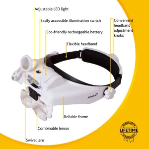 Лупа налобная с аккумулятором Levenhuk Zeno Vizor HR6, изображение 15
