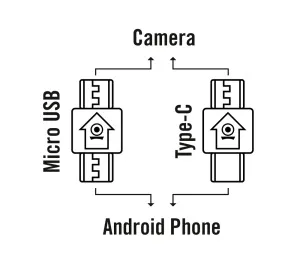 Экшн-камера Bresser Discovery Adventures HD (720°, Android), изображение 4