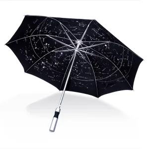 Зонт Levenhuk Star Sky U10, черный, изображение 3